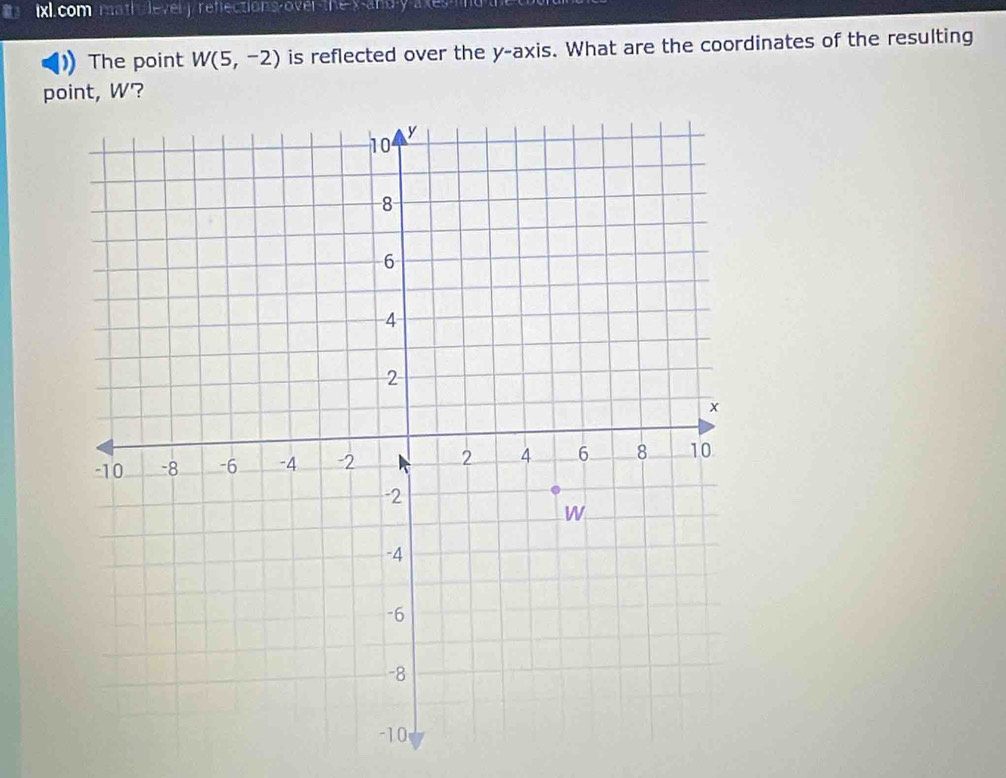 ixl.com mathy level y/reflections over the- x -and -y
The point W(5,-2) is reflected over the y-axis. What are the coordinates of the resulting 
point, W?