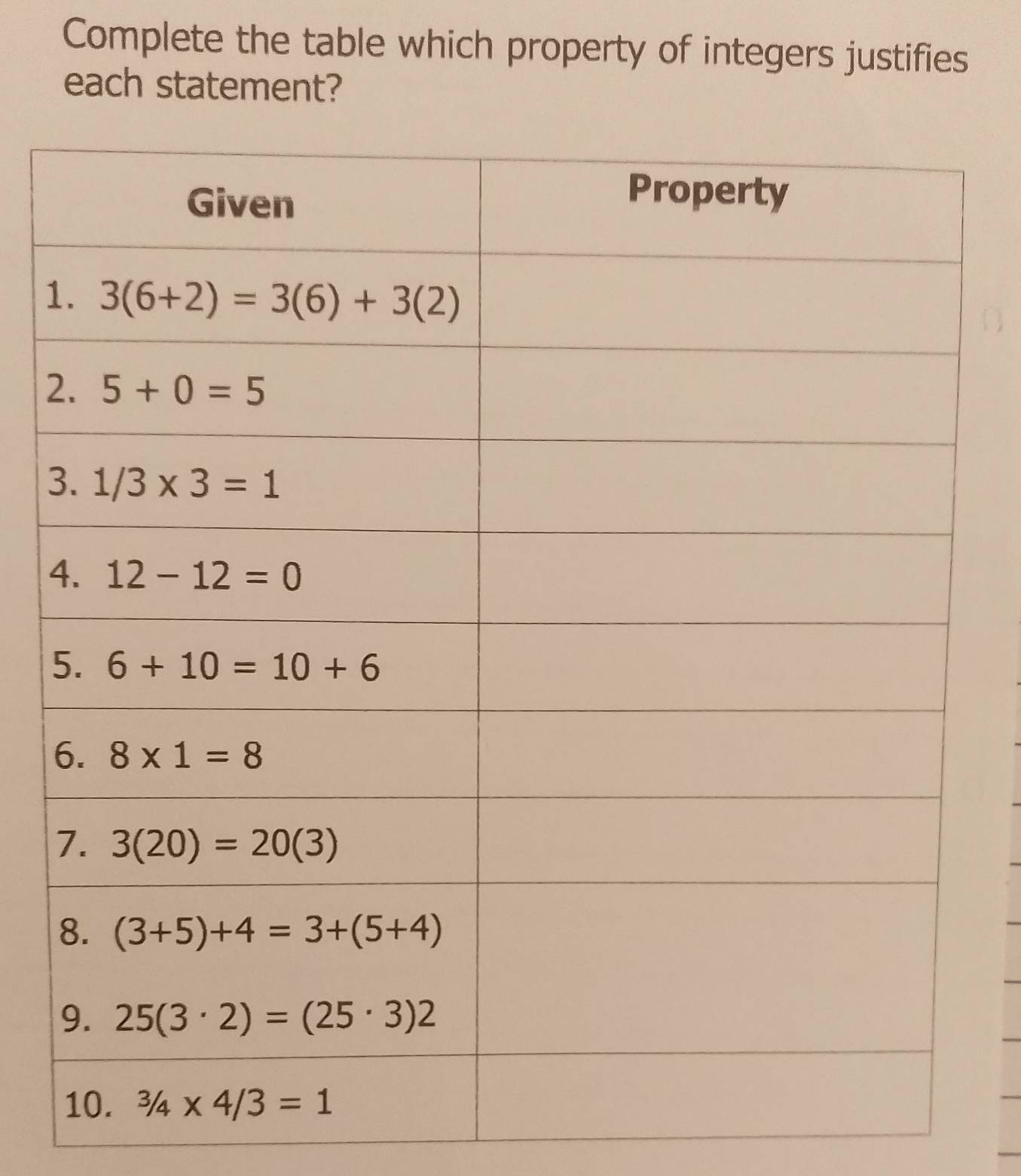 Complete the table which property of integers justifies
each statement?
1
2
3
4
5