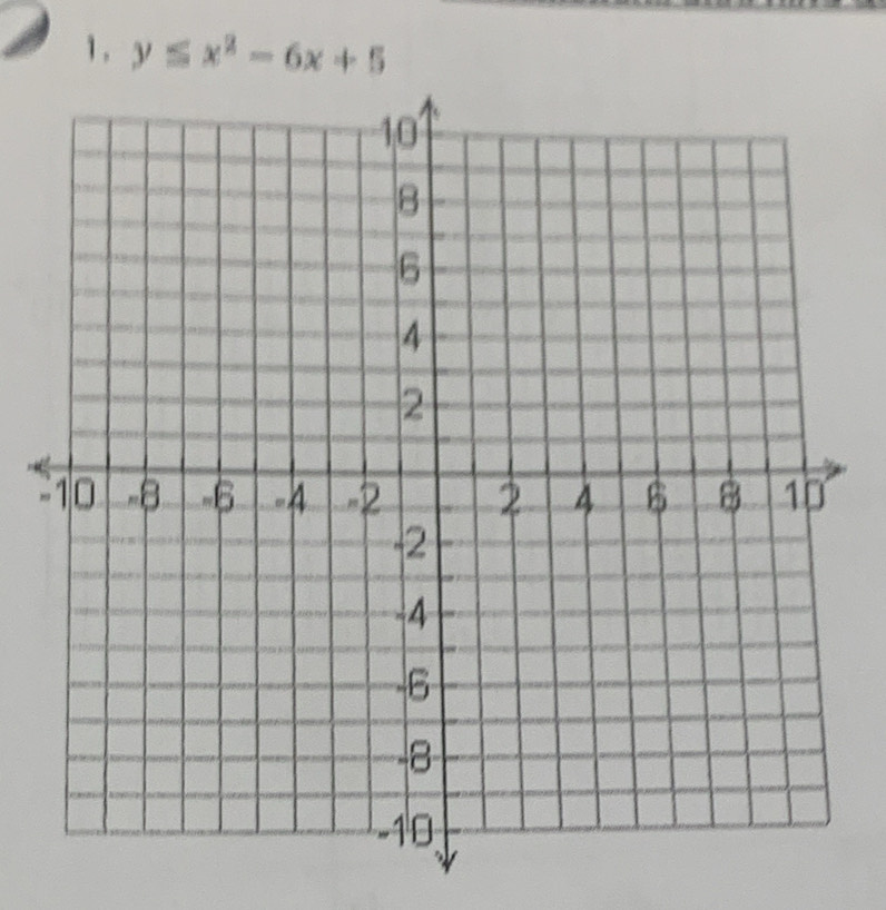 y≤ x^2-6x+5