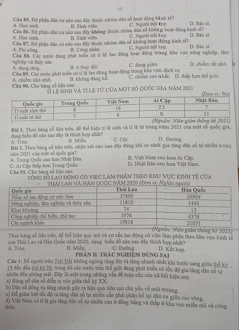 Bộ phận dân cư nào sau đây thuộc nhóm dân số hoạt động kĩnh tế?
A. Học sinh. B. Sinh viên. C. Người nội trợ. D. Bác sĩ.
Câu 86. Bộ phận dân cư nào sau đây không thuộc nhóm dân số không hoạt động kinh tế?
A. Học sinh. B. Sinh viên. C. Người nội trợ. D. Bác sĩ.
Câu 87. Bộ phận dân cư nào sau đây thuộc nhóm dân số không hoạt động kinh tế?
A. Phi công. B. Công nhân. C. Người nội trợ. D. Bác sĩ.
Câu 88. Các nước đang phát triển có tỉ lệ lao động hoạt động trong khu vực nông nghiệp, lâm
nghiệp và thủy sản D. chiếm rất nhỏ. ìt
A. đang tăng. B. it thay đổi. C. đang giảm.
Câu 89. Các nước phát triển có tỉ lệ lao động hoạt động trong khu vực dịch vụ
A. chiếm nhỏ nhất. B. không đáng kề. C. chiếm cao nhất. D. thấp hơn thế giới.
Câu 90. Cho bảng số liệu sau:
Tỉ lệ sinh và tỉ lệ tử của một số quốc gia năm 2021
Bài 1. Theo bảng số liệu trên, để thể hiện tỉ lệ sinh và tỉ lệ tử trong năm 2021 của một số quốc gia,
dạng biểu đồ nào sau đây là thích hợp nhất?
A. Tròn. B. Miền. C. Cột.
D. Đường.
Bài 2. Theo bảng số liệu trên, nhận xét nào sau đây đúng khi so sánh gia tăng dân số tự nhiên trong
năm 2021 của một số quốc gia?
A. Trung Quốc cao hơn Nhật Bản.
B. Việt Nam cao hơn Ai Cập.
C. Ai Cập thấp hơn Trung Quốc.
D. Nhật Bản cao hơn Việt Nam.
Câu 91. Cho bảng số liệu sau:
TÔNG SỐ lAO ĐộNG CÓ VIỆC LAM PHÂN THEO KHU VựC KINH TÊ CủA
UÔC NĂM 2020 (Đơn 
Nguồn: Niên giám thống kê 2021)
Theo bảng số liệu trên, để thể hiện quy mô và cơ cấu lao động có việc làm phân theo khu vực kinh tế
Của Thái Lan và Hàn Quốc năm 2020, dạng biểu đồ nào sau đây thích hợp nhất?
A. Tròn. B. Miền.  C. Đường. D. Kết hợp.
pHÀN II. TRÁC NGHIỆM ĐÚNG SAI
Câu 1: Số người trên Trái Đất không ngừng tăng lên và tăng nhanh nhất khi bước sang giữa thế kỷ
19 đến đầu thế kỷ 20, trong đó các nước trên thế giới đang phát triển có tốc độ gia tăng dân số tự
nhiên đến chóng mặt. Đây là một trong những vấn đề toàn cầu của xã hội hiện nay.
a) Bùng nổ dân số diễn ra vào giữa thế kỷ XX.
b) Dân số đông và tăng nhanh gây ra hậu quả tiêu cực chủ yếu về môi trường.
c) Để giảm bớt tốc độ ra tăng dân số tự nhiên cần phải phân bố lại dân cư giữa các vùng.
d) Việt Nam có tỉ lệ gia tăng dân số tự nhiên cao ở đồng bằng và thấp ở khu vực miền núi và nông
thôn.