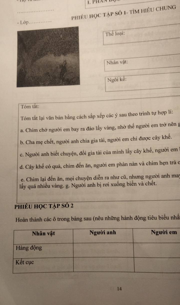 Lớp_ PHIÉU HỌC TẠP SÓ 1- TÌM HIÊU CHUNG 
Thể loại: 
Nhân vật: 
Ngôi kể: 
Tóm tắt: 
Tóm tắt lại văn bản bằng cách sắp xếp các ý sau theo trình tự hợp lí: 
a. Chim chở người em bay ra đảo lấy vàng, nhờ thế người em trở nên g 
b. Cha mẹ chết, người anh chia gia tài, người em chi được cây khế. 
c. Người anh biết chuyện, đổi gia tài của mình lấy cây khế, người em 
d. Cây khế có quả, chim đến ăn, người em phàn nàn và chim hẹn trả ở 
e. Chim lại đến ăn, mọi chuyện diễn ra như cũ, nhưng người anh may 
lấy quá nhiều vàng. g. Người anh bị rơi xuống biển và chết. 
phiÉU họC tập sÓ 2 
Hoàn thành các ô trong bảng sau (nêu những hành động tiêu biểu nhấ 
14