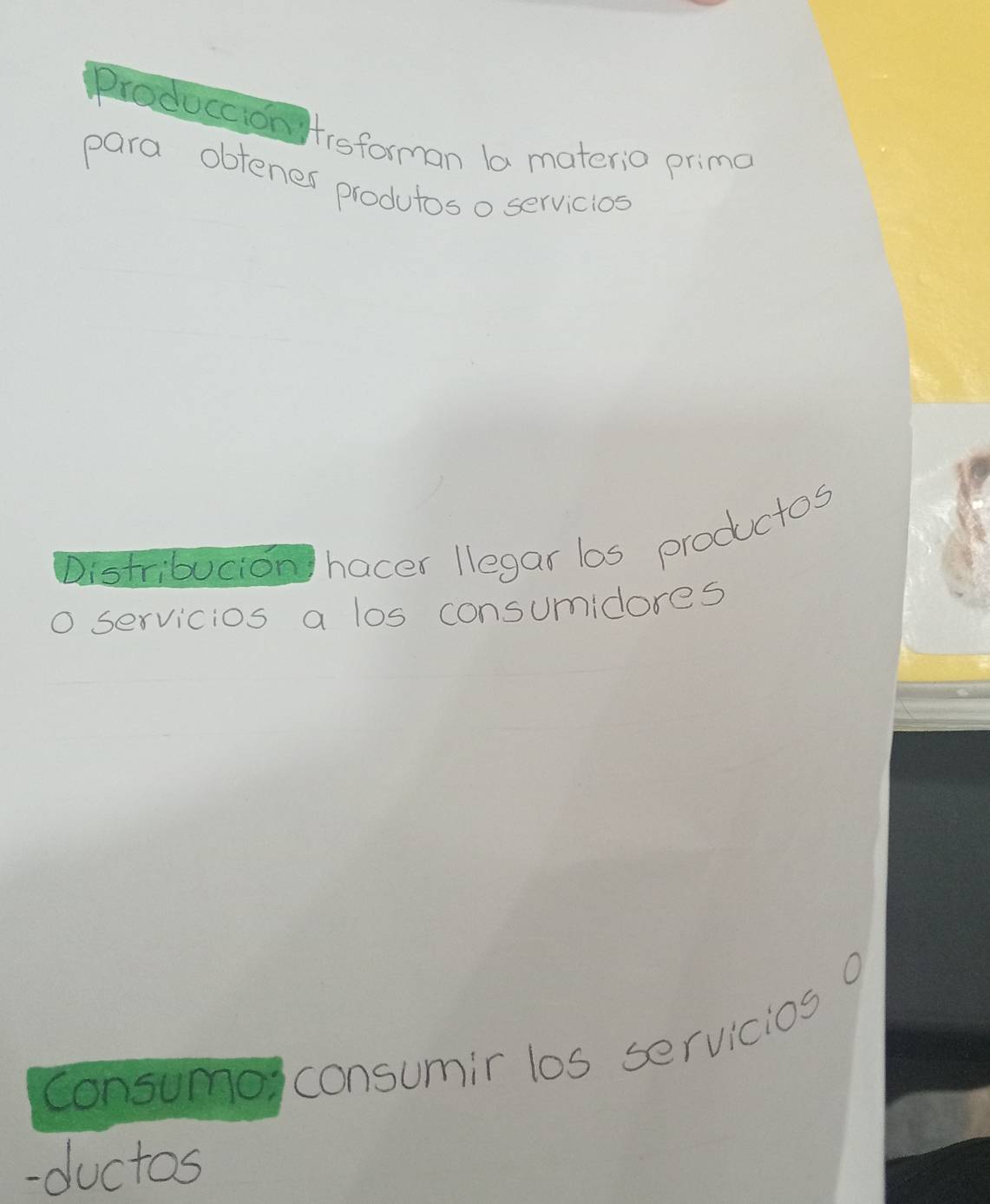 Produccion tisforman la materio prima
para obtenes produtos o servicios
Distribucion) hacer llegar los productos
servicios a los consumidores
consumo)consumir los servicios a
-ductos