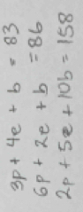 3p+4e+b=83
6p+2e+b=86
2p+5a+10b=158