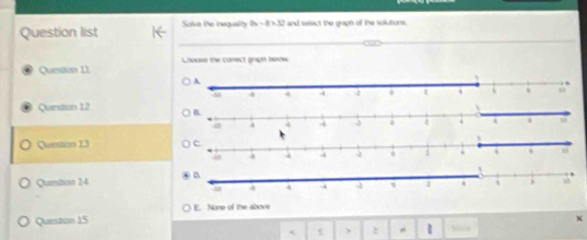 Question list Solve the inequality -8>32 and sfact the aeaph of the solutiors .
Queition 11 Coase the carrect gragh boow
Questtion 12 B.
Questics 23 C
Qurestion 24
E. None of the above
Queszon 15
< t > 2