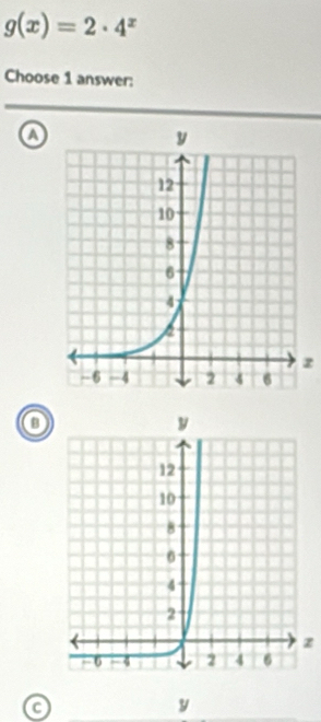 g(x)=2· 4^x
Choose 1 answer:
a
z
z
y