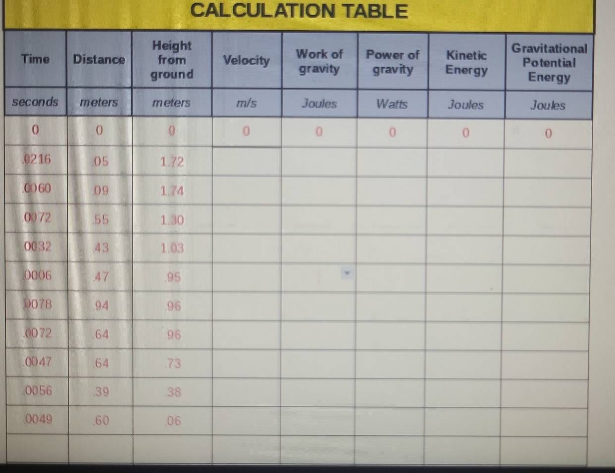 CALCULATION TABLE 
T 
se 
. 
. 
. 
. 
. 
. 
. 
. 
.