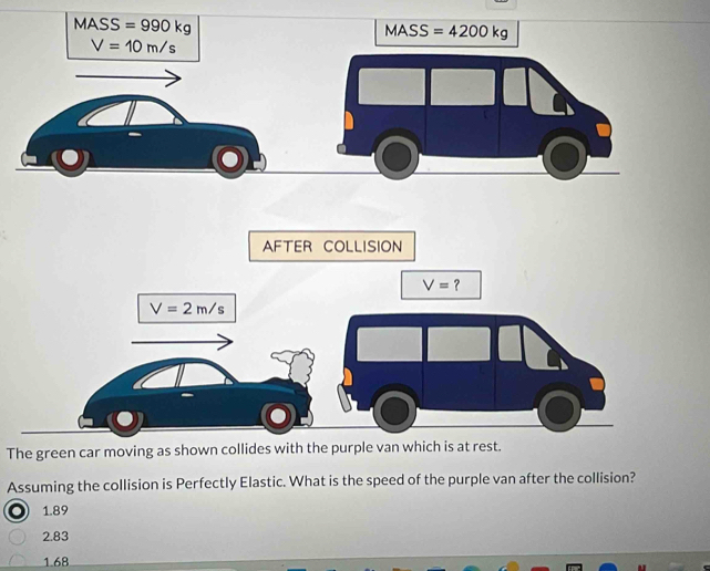 MASS=990kg
MASS =4200kg
V=10m/s
The green car moving as shown collides with the purple van which is at rest.
Assuming the collision is Perfectly Elastic. What is the speed of the purple van after the collision?
1.89
2.83
1.68