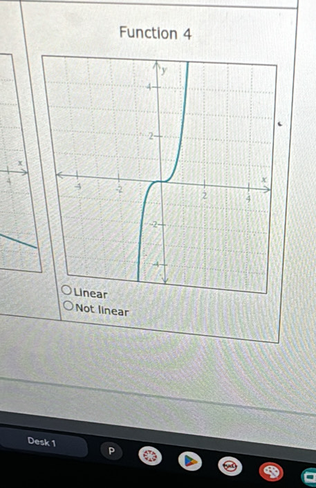 Function 4
x
4
Not linear
Desk 1