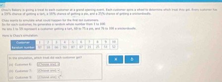 Chau's Bakery is giving a treat to each customer at a grand opening event. Each customer soins a wheel to determine which treal they set. Every customer ha 
a 59% chance of getting a tart, a 16% chance of getting a ple, and a 25% chance of getting a snickerdoodle. 
Chau wants to simulate what could happen for the first ten customers. 
So for each custorer, he generates a random whole number from 1 to 100
He lets 1 to 59 represent a customer getting a tart, 60 to 75 a pie, and 76 to 100 a snickerdoodle. 
Here is Chau's simulation. 
In the simulation, which treat did each customer get? × 5
(a) Customer 6: ( T2)E 
(1) Customer 7: (Choase er =|x 
s Cushamer Choose one =□°