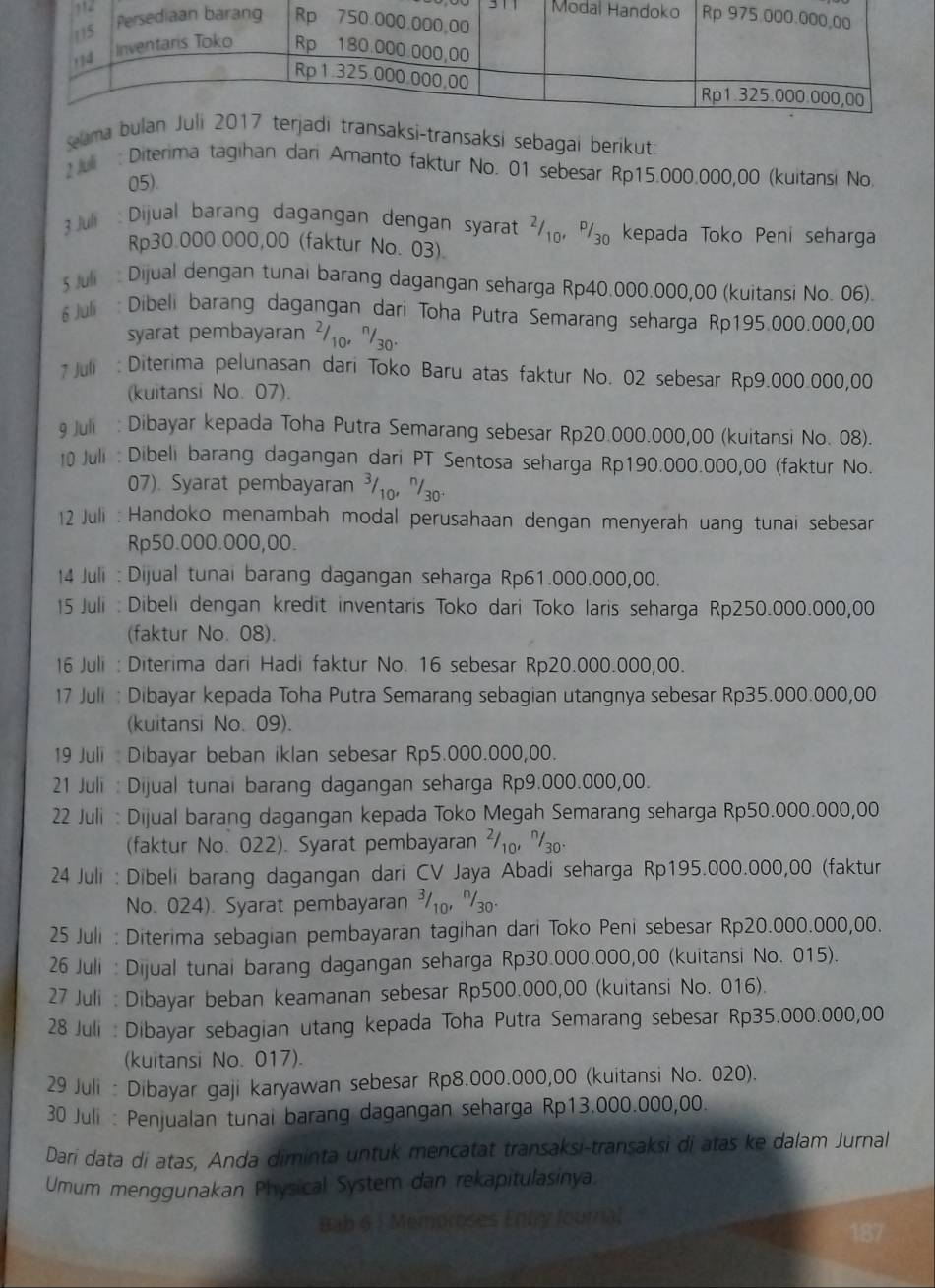 Selamransaksi sebagai berikut:
: Diterima tagihan dari Amanto faktur No. 01 sebesar Rp15.000.000,00 (kuitansi No.
05).
3 Juli : Dijual barang dagangan dengan syarat ²/₁₀, %₀ kepada Toko Peni seharga
Rp30.000.000,00 (faktur No. 03).
Juli  Dijual dengan tunai barang dagangan seharga Rp40.000.000,00 (kuitansi No. 06).
Juli : Dibeli barang dagangan dari Toha Putra Semarang seharga Rp195.000.000,00
syarat pembayaran ²/10, "30·
Juli : Diterima pelunasan dari Toko Baru atas faktur No. 02 sebesar Rp9.000.000,00
(kuitansi No. 07).
ş Julić : Dibayar kepada Toha Putra Semarang sebesar Rp20.000.000,00 (kuitansi No. 08).
10 Juli : Dibeli barang dagangan dari PT Sentosa seharga Rp190.000.000,00 (faktur No.
07). Syarat pembayaran ³/10, '30·
12 Juli : Handoko menambah modal perusahaan dengan menyerah uang tunai sebesar
Rp50.000.000,00.
14 Juli : Dijual tunai barang dagangan seharga Rp61.000.000,00.
15 Juli : Dibeli dengan kredit inventaris Toko dari Toko laris seharga Rp250.000.000,00
(faktur No. 08).
16 Juli : Diterima dari Hadi faktur No. 16 sebesar Rp20.000.000,00.
17 Juli : Dibayar kepada Toha Putra Semarang sebagian utangnya sebesar Rp35.000.000,00
(kuitansi No. 09).
19 Juli : Dibayar beban iklan sebesar Rp5.000.000,00.
21 Juli : Dijual tunai barang dagangan seharga Rp9.000.000,00.
22 Juli : Dijual barang dagangan kepada Toko Megah Semarang seharga Rp50.000.000,00
(faktur No. 022). Syarat pembayaran ²₁ "
24 Juli : Dibeli barang dagangan dari CV Jaya Abadi seharga Rp195.000.000,00 (faktur
No. 024). Syarat pembayaran ³10, '30-
25 Juli : Diterima sebagian pembayaran tagihan dari Toko Peni sebesar Rp20.000.000,00.
26 Juli : Dijual tunai barang dagangan seharga Rp30.000.000,00 (kuitansi No. 015).
27 Juli : Dibayar beban keamanan sebesar Rp500.000,00 (kuitansi No. 016).
28 Juli : Dibayar sebagian utang kepada Toha Putra Semarang sebesar Rp35.000.000,00
(kuitansi No. 017).
29 Juli : Dibayar gaji karyawan sebesar Rp8.000.000,00 (kuitansi No. 020).
30 Juli : Penjualan tunai barang dagangan seharga Rp13.000.000,00.
Dari data di atas, Anda diminta untuk mencatat transaksi-transaksi di atas ke dalam Jurnal
Umum menggunakan Physical System dan rekapitulasinya.
e     6 1  Memoroses Ente fourna