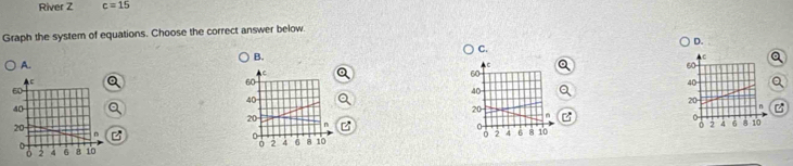 River Z c=15
Graph the system of equations. Choose the correct answer below. 
D. 
C. 
B. 
A. 
C 
e
60
60
60
40
40
40
20
z
20
20
n
0
n
0
2 4 6 8 10 0 4 6 8 10 0 2 4 6 8 10