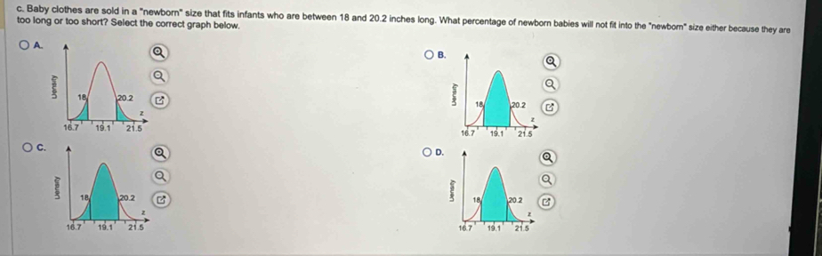 Baby clothes are sold in a "newborn" size that fits infants who are between 18 and 20.2 inches long. What percentage of newborn babies will not fit into the "newborn" size either because they are 
too long or too short? Select the correct graph below. 
A. 
B. 


C. 
D. 
a 
2 
z