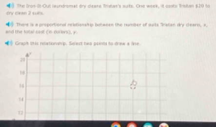 The Iron-It-Out laundromat dry dieans Tristan's suits. One woek, it costs Tristan $20 to 
dry clean 2 suits. 
There is a proportional rebationship botween the number of suts Tristan dry clears, x, 
and the total cast (in dollers), y. 
Graph this relationship. Solect two points to doew a line.