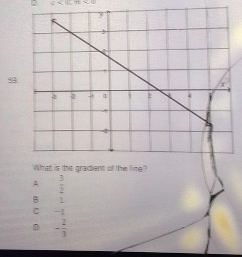 C
59
What is the gradient of the line?
A  3/2 
B L
C -1
D - 2/3 