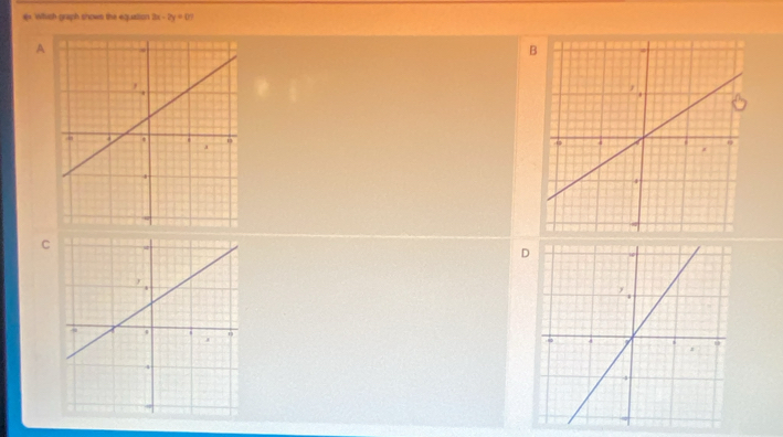 Whish graph snown the equation 3x-2y=0
A 
B 
C 
D