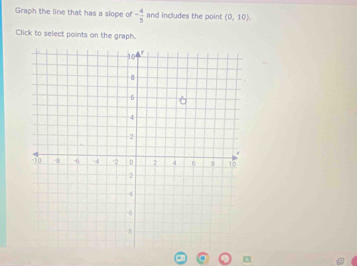 Graph the line that has a slope of - 4/5  and includes the point (0,10). 
Click to select points on the graph.