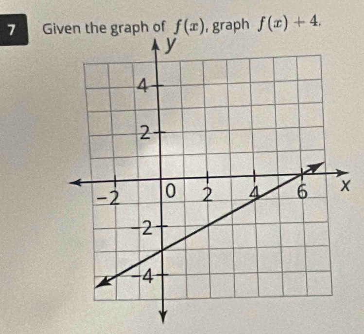 Given the graph of f(x) , graph f(x)+4.