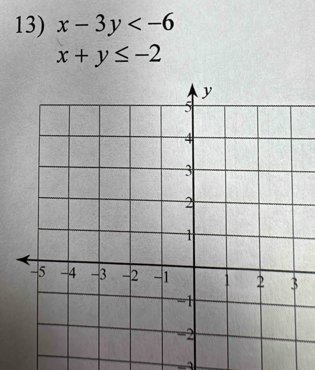 x-3y
x+y≤ -2