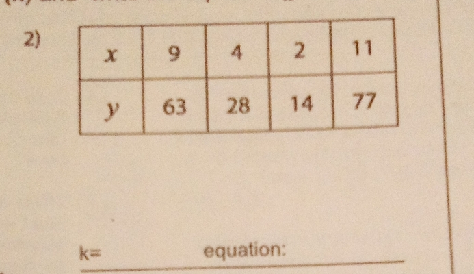 k= equation: 
_ 
_