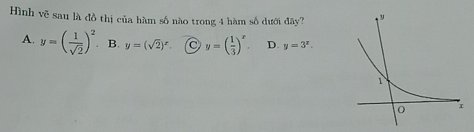 Hình vẽ sau là đồ thị của hàm số nào trong 4 hàm số dưới đây?
A. y=( 1/sqrt(2) )^2. B. y=(sqrt(2))^x. y=( 1/3 )^x. D. y=3^x.