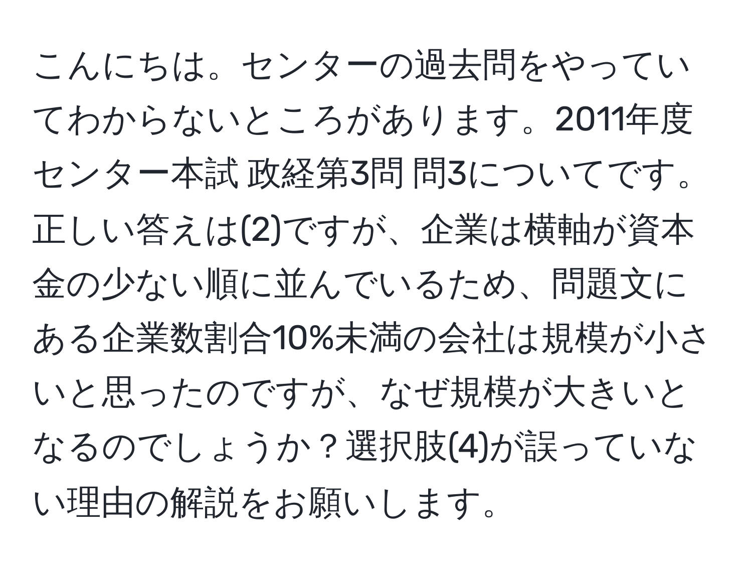 こんにちは。センターの過去問をやっていてわからないところがあります。2011年度センター本試 政経第3問 問3についてです。正しい答えは(2)ですが、企業は横軸が資本金の少ない順に並んでいるため、問題文にある企業数割合10%未満の会社は規模が小さいと思ったのですが、なぜ規模が大きいとなるのでしょうか？選択肢(4)が誤っていない理由の解説をお願いします。