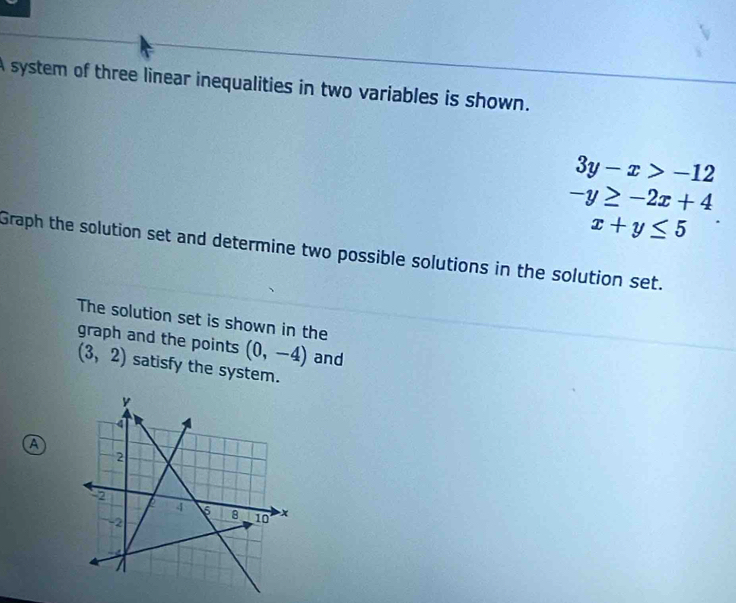 A system of three linear inequalities in two variables is shown.
3y-x>-12
-y≥ -2x+4
x+y≤ 5
Graph the solution set and determine two possible solutions in the solution set. 
The solution set is shown in the 
graph and the points (0,-4) and
(3,2) satisfy the system. 
A