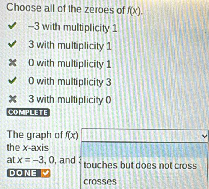 Choose all of the zeroes of f(x).
-3 with multiplicity 1
3 with multiplicity 1
x 0 with multiplicity 1
0 with multiplicity 3
✘ 3 with multiplicity 0
COMPLETE
The graph of f(x) 1111 _  
the x-axis
at x=-3,0 , and touches but does not cross
DONE
crosses