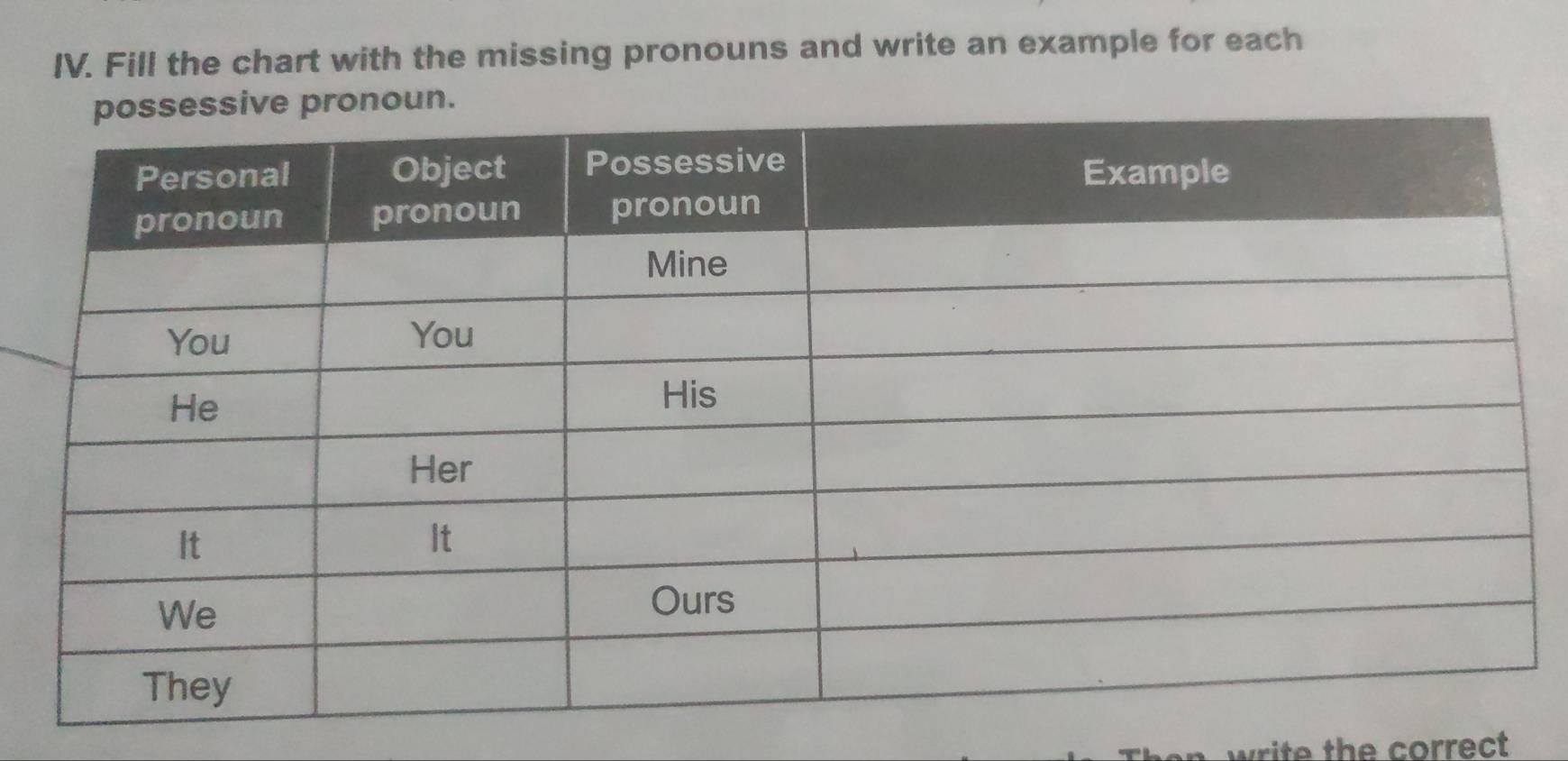 Fill the chart with the missing pronouns and write an example for each 
write the correct