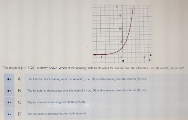 The graph of y=3(2)^x is shown above. Which of the following statements about the function over the intervals (-∈fty ,0) and (0,∈fty ) is true ?
A The function is increasing over the interval (-∈fty ,0) and decreasing over the interval (0,∈fty ).
B The function is decreasing over the interval (-∈fty ,0) and increasing over the interval (0,∈fty ).
C The function is increasing over both intervals.
D The function is decreasing over both intervals.