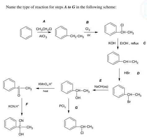 Name the type of reaction for steps A to G in the following scheme: 
A 
B 
□ frac CH_3CH_2ClAlCl_3□ _-CH_2CH_3frac Cl_2w to □ beginarrayr a CH-CH_3endarray
KOH|EtOH,reflux
□ cH=CH=CH=CH
-CH=CH_2
HBr D
E
□ _beginarrayr 9 0endarray -a_3 KMnO_4.H^+ □ c□ _H^circ -alpha _H^circ  _  NaOH(aq) □ cm -CH-CH_3
heat 
1
kour∈t _VF PCl_5 G
□^(frac a_4)c_64a_3 □ beginarrayl H-CH_3 CIendarray.
overline 