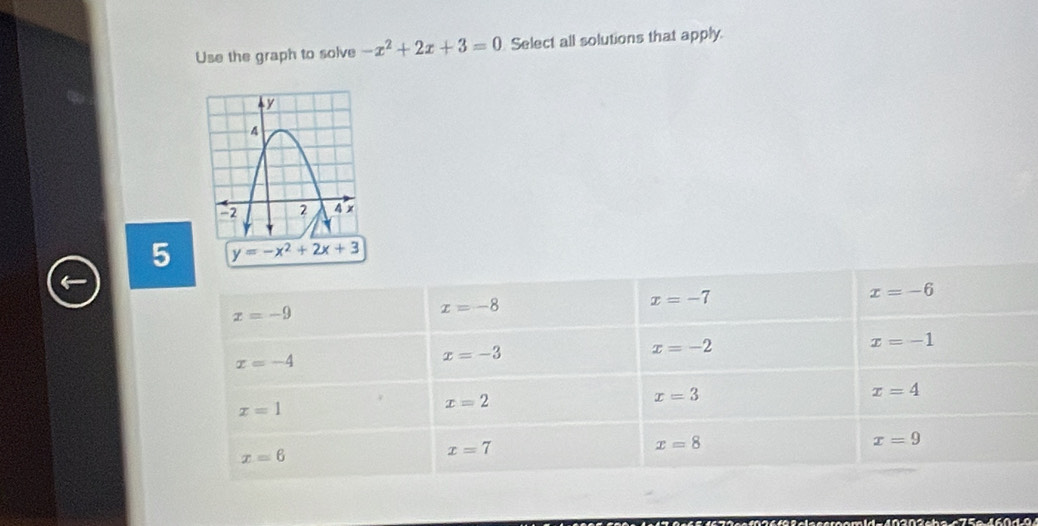 Use the graph to solve -x^2+2x+3=0 Select all solutions that apply
y=-x^2+2x+3