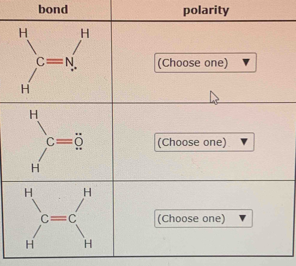 bond polarity