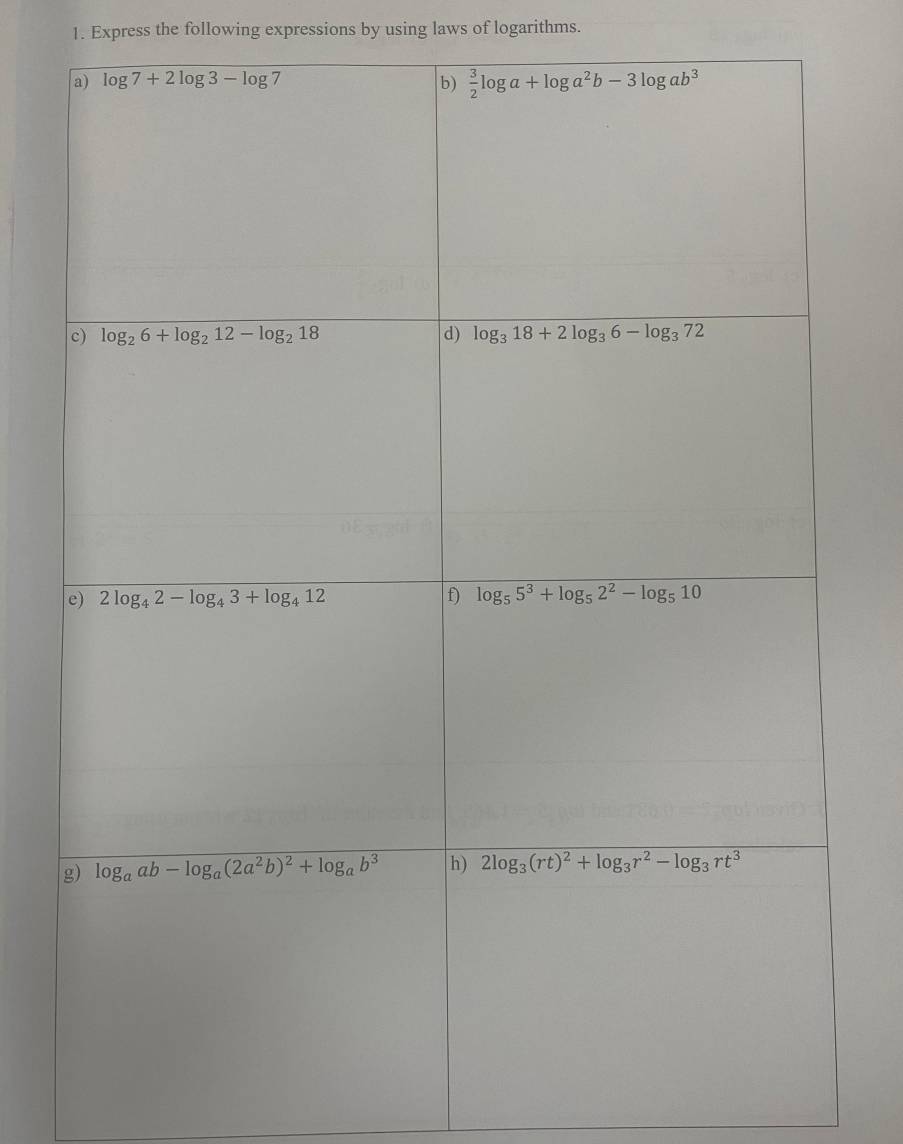 Express the following expressions by using laws of logarithms.