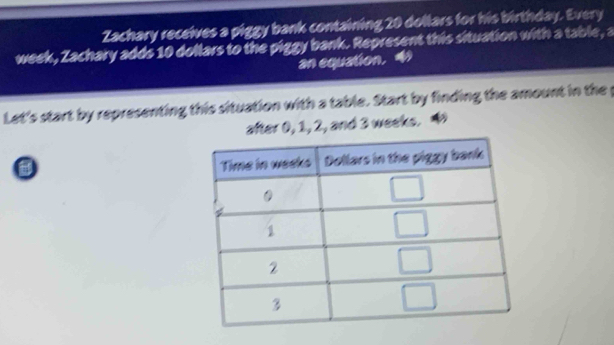 Zachary receives a piggy bank containing 20 dollars for his birthday. Every
week, Zachary adds 10 dollars to the piggy bank. Represent this situation with a table, a
an equation. 
Let's start by representing this situation with a table. Start by finding the amount in the p
after 0, 1, 2, and 3 weeks.