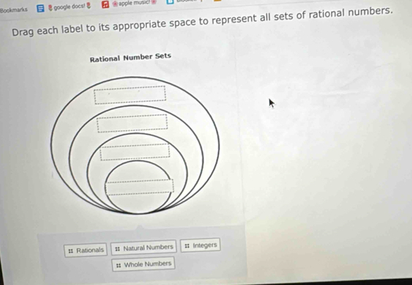 Bookmarks google docs! apple music! 
Drag each label to its appropriate space to represent all sets of rational numbers. 
Sets 
# Rationals :: Natural Numbers # Integers 
:: Whole Numbers