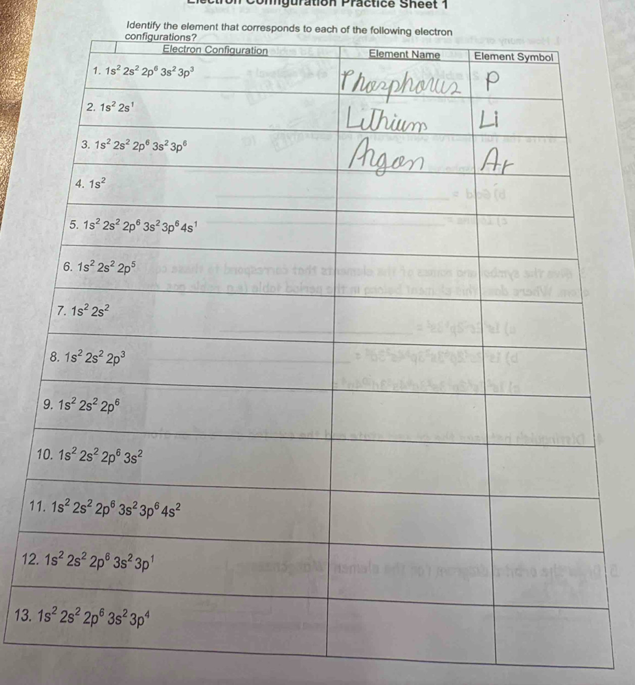 on Conguration Practice Sheet 1
Identify the element that corresponds to each of the following electron
1
12
13.