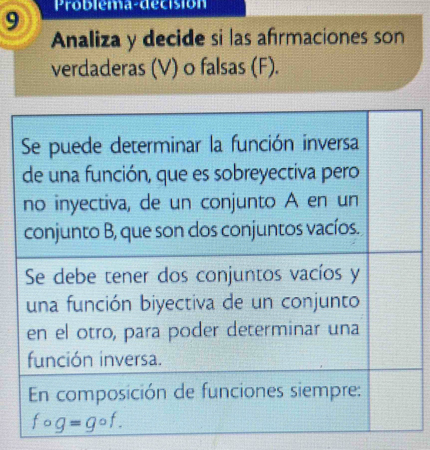 Problema-decisión
9
Analiza y decide si las afrmaciones son
verdaderas (V) o falsas (F).