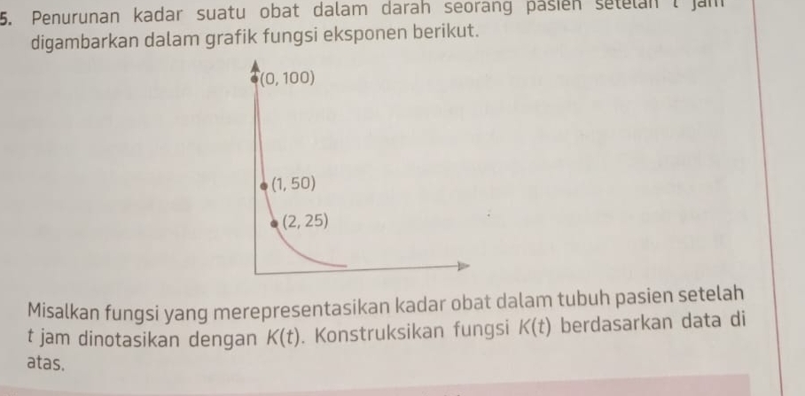 Penurunan kadar suatu obat dalam darah seorang pasien setelan I Jam
digambarkan dalam grafik fungsi eksponen berikut.
Misalkan fungsi yang merepresentasikan kadar obat dalam tubuh pasien setelah
t jam dinotasikan dengan K(t). Konstruksikan fungsi K(t) berdasarkan data di
atas.