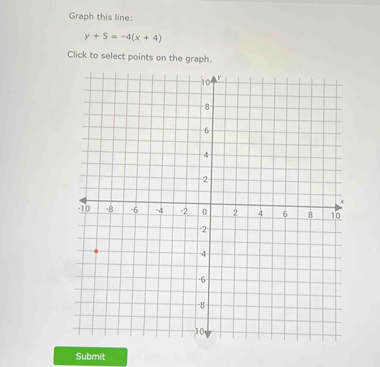 Graph this line:
y+5=-4(x+4)
Click to select points on the graph. 
Submit