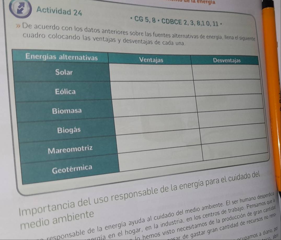 lo de la energía 
Actividad 24 
CG 5, 8 ∘ CDBCE 2, 3, 8, 1 0, 11 ∘ 
De acuerdo con los datos anteriores sobre las fuentes alternativas de energía, llena el siguiente 
cuadro colocando las ventajas y desventajas de cada una. 
Importancia del uso responsable d 
medio ambiente argía en el hogar, en la industria, en los centros de trabajo. Pensamos que l 
esponsable de la energía ayuda al cuidado del medio ambiente. El ser humano desperdio 
n hemos visto necesitamos de la producción de gran cantida 
ar de astar gra cantidad de recursos no reno 
cípamos a diario, po