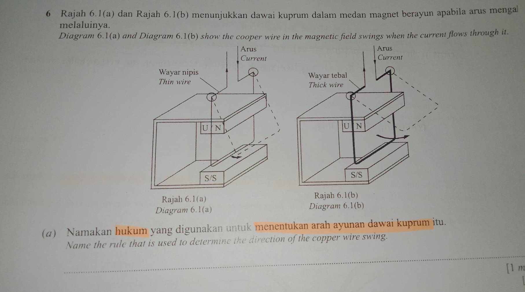 Rajah 6.1(a) dan Rajah 6.1(b) menunjukkan dawai kuprum dalam medan magnet berayun apabila arus mengal 
melaluinya. 
Diagram 6.1(a) and Diagram 6 1(b) o show the cooper wire in the magnetic field swings when the current flows through it. 
Arus Arus 
Current Current 
Wayar nipis 
Wayar tebal 
Thin wire Thick wire 
U N 
U N
S/S
S/S
Rajah 6.1( a Rajah 6.1(b) 
Diagram 6.1(a) Diagram 6 1(b) 
(α) Namakan hukum yang digunakan untuk menentukan arah ayunan dawai kuprum itu. 
Name the rule that is used to determine the direction of the copper wire swing. 
_ 
[1m