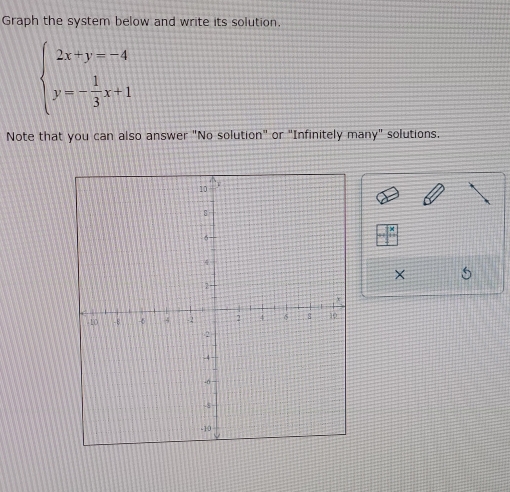 Graph the system below and write its solution.
beginarrayl 2x+y=-4 y=- 1/3 x+1endarray.
Note that you can also answer "No solution" or "Infinitely many" solutions.
X