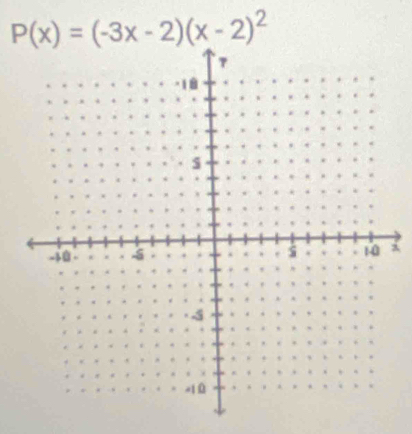 P(x)=(-3x-2)(x-2)^2