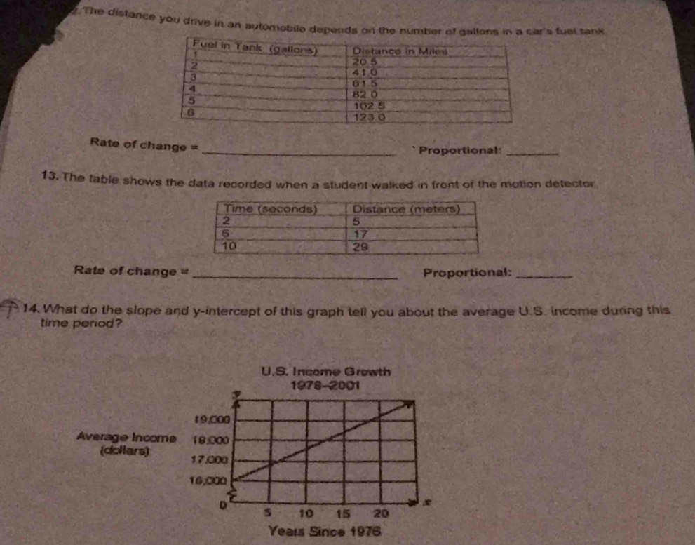 The distance you drive in an automobile depends on the number of gallons in a car's fuel tank 
Rate of change = 
_Proportional_ 
13. The table shows the data recorded when a student walked in front of the motion detector 
Rate of change = _Proportional:_ 
14. What do the slope and y-intercept of this graph tell you about the average U.S. income during this 
time period? 
U.S. Income Growth 
Average Income 
(dollars)
Years Since 1976