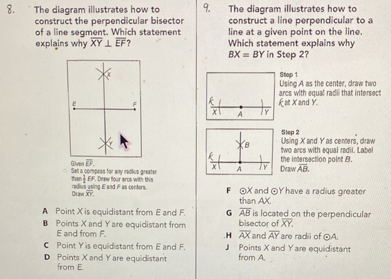 Solved: The diagram illustrates how to 9. The diagram illustrates how ...