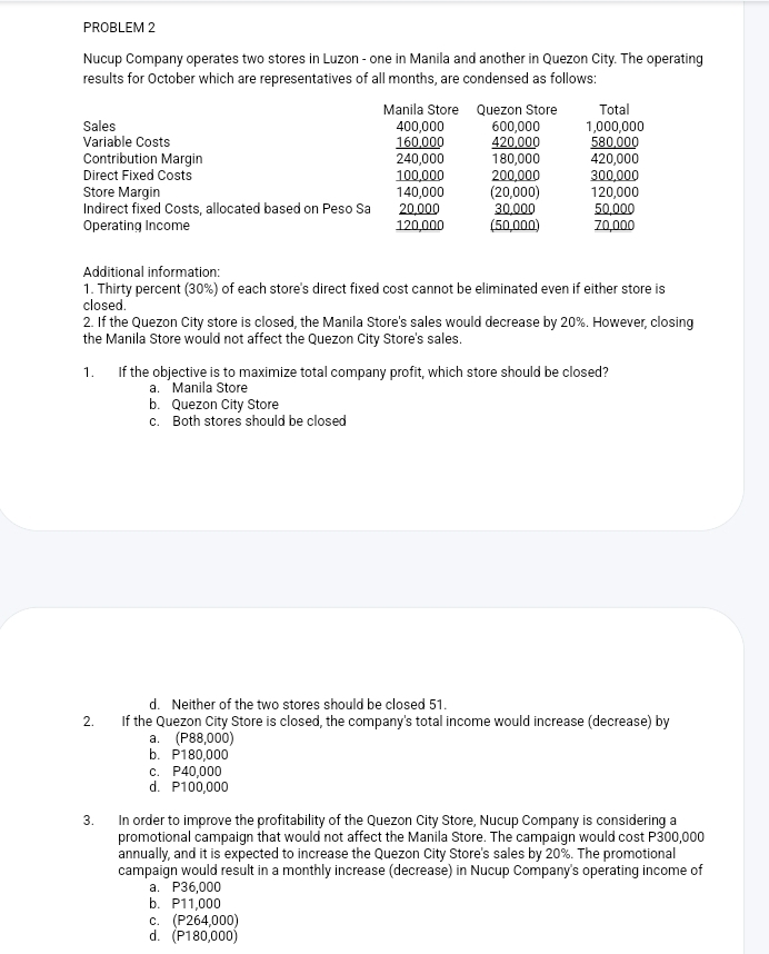 PROBLEM 2
Nucup Company operates two stores in Luzon - one in Manila and another in Quezon City. The operating
results for October which are representatives of all months, are condensed as follows:
Manila Store Quezon Store Total
Sales 400,000 600,000 1,000,000
Variable Costs 160,000 420,000 580,000
Contribution Margin 240,000 180,000 420,000
Direct Fixed Costs 100,000 200,000 300,000
Store Margin 140,000 (20,000) 120,000
Indirect fixed Costs, allocated based on Peso Sa 20,000 30,000 50,000
Operating Income 120,000 (50,000) 70,000
Additional information:
1. Thirty percent (30%) of each store's direct fixed cost cannot be eliminated even if either store is
closed.
2. If the Quezon City store is closed, the Manila Store's sales would decrease by 20%. However, closing
the Manila Store would not affect the Quezon City Store's sales.
1. If the objective is to maximize total company profit, which store should be closed?
a. Manila Store
b. Quezon City Store
c. Both stores should be closed
d. Neither of the two stores should be closed 51.
2. If the Quezon City Store is closed, the company's total income would increase (decrease) by
a. (P88,000)
b. P180,000
c. P40,000
d. P100,000
3. In order to improve the profitability of the Quezon City Store, Nucup Company is considering a
promotional campaign that would not affect the Manila Store. The campaign would cost P300,000
annually, and it is expected to increase the Quezon City Store's sales by 20%. The promotional
campaign would result in a monthly increase (decrease) in Nucup Company's operating income of
a. P36,000
b. P11,000
c. (P264,000)
d. (P180,000)