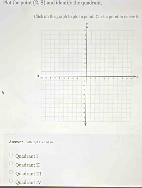 Plot the point (2,8) and identify the quadrant.
Click on the graph to plot a point. Click a point to delete it.
Answer Attempt 1 out of 10
Quadrant I
Quadrant II
Quadrant III
Quadrant IV