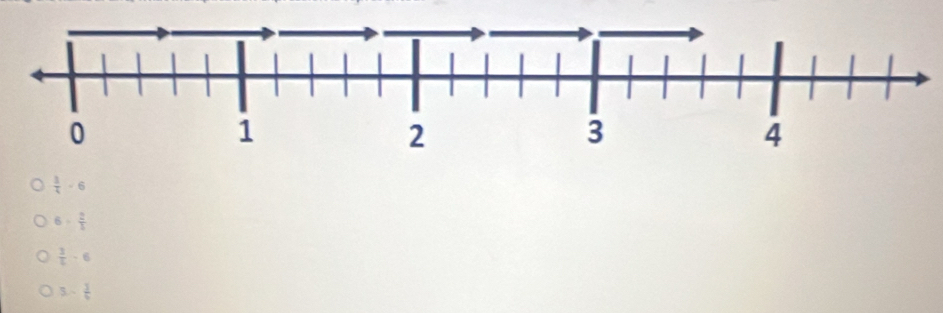  3/4 · 6
6·  2/1 
 3/4 -6
3- 3/4 