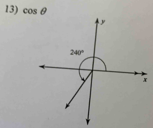 cos θ
y
240°
x