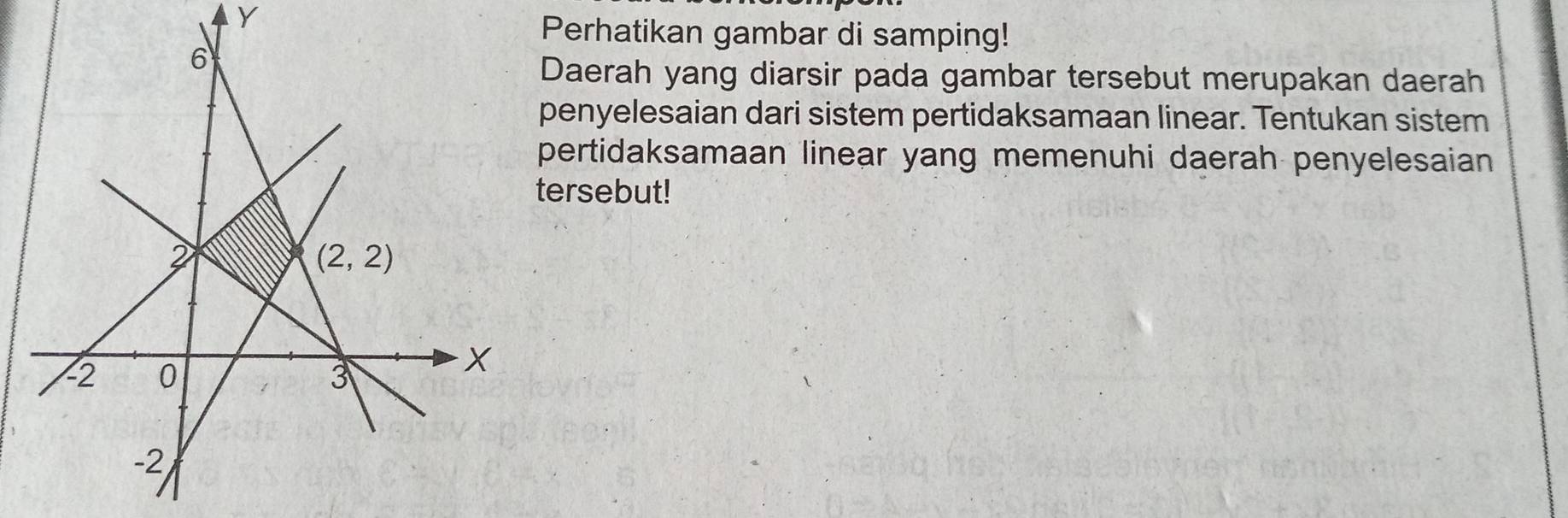 Perhatikan gambar di samping!
Daerah yang diarsir pada gambar tersebut merupakan daerah
penyelesaian dari sistem pertidaksamaan linear. Tentukan sistem
pertidaksamaan linear yang memenuhi daerah penyelesaian
tersebut!